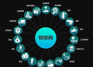 物聯(lián)網(wǎng)技術(shù)重塑服裝批發(fā)行業(yè) 智能化轉(zhuǎn)型的新篇章