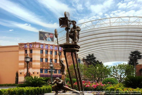 北京環(huán)球影城最全攻略 試運(yùn)行前搶先玩轉(zhuǎn)六大必打卡點(diǎn)